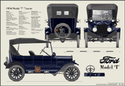 Ford Model T Tourer 1921-25